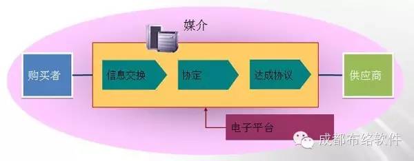 &#21326;&#20307;&#20250;&#20307;&#32946;&#45;&#21326;&#20307;&#20250;&#104;&#117;&#97;&#116;&#105;&#104;&#117;&#105;&#40;&#20013;&#22269;&#41;